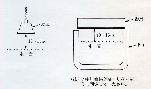 岩崎電気 養魚用殺菌灯アイアクアリブ15W 1灯式 [ヤマゲンペット]
